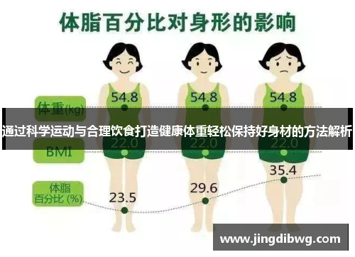 通过科学运动与合理饮食打造健康体重轻松保持好身材的方法解析