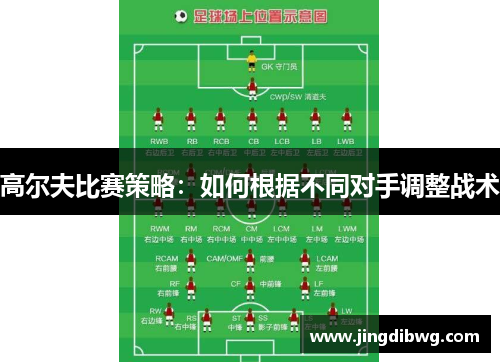 高尔夫比赛策略：如何根据不同对手调整战术